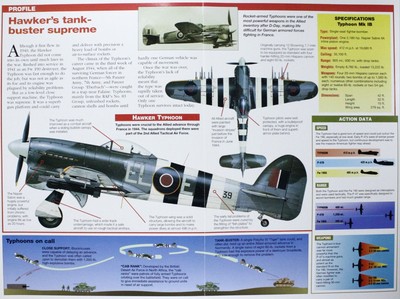 Hawker Typhoon Aircraft Picture Brochure Pamphlet Out of Print Info Vtg Sheet