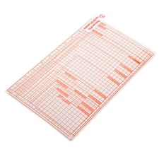 Adorama Digital LCD Screen Protector Kit, From 1.5 to 5"