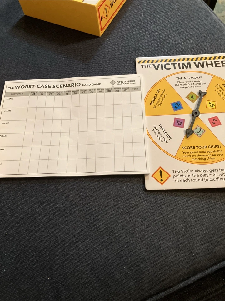 The Worst-Case Scenario Card Game: When Disaster Strikes, Who Thinks Alike? - Image 3 of 4