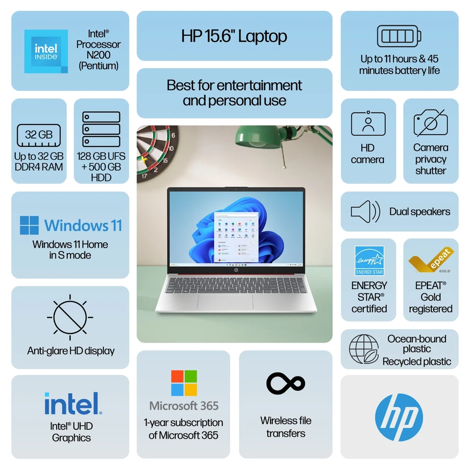 2024 HP Laptop Notebook 15.6 4-Core Intel N200 Upto 32GB RAM 628GB Storage - Image 2 of 4