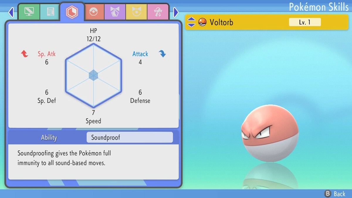 Download Shiny Voltorb: The Electric-type Pokémon Wallpaper