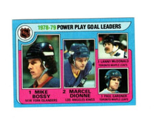 1979 Topps Hockey 1978-79 POWER PLAY GOAL LEADERS #5