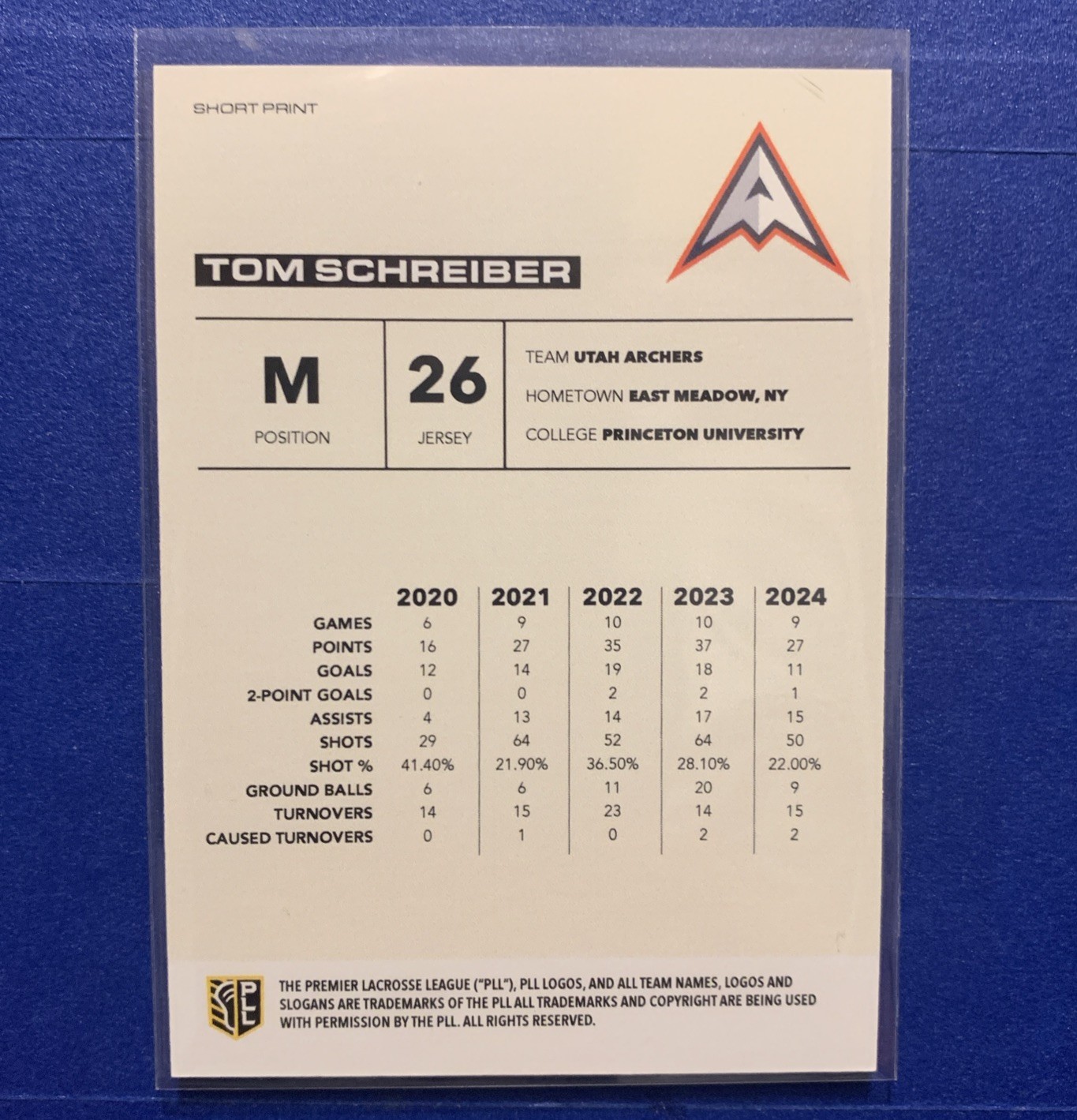 Tom Schreiber Lacrosse Pll Flagship 2025 SHORT PRINT