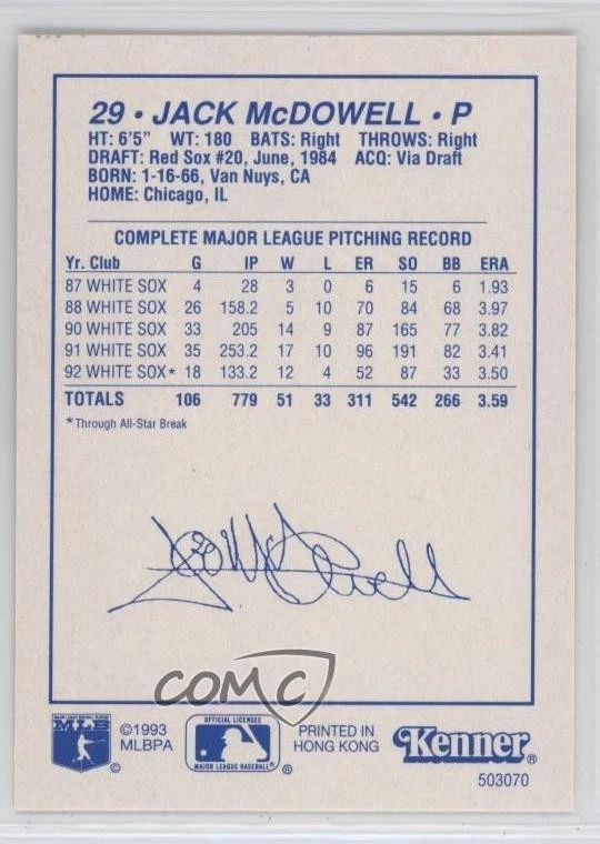 1993 Starting Lineup Cards Jack McDowell #503070 - Image 2 of 2