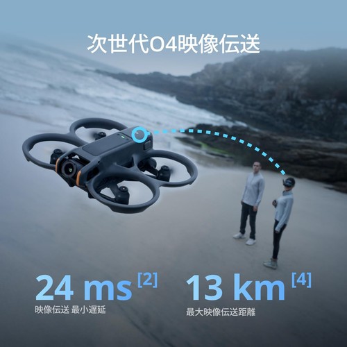 DJI Goggles 3 Kamera Drohne Zubehör aus Japan - Bild 16 von 19