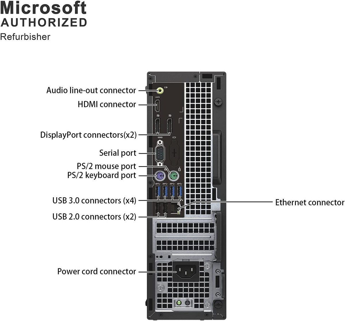 Dell i5 PC Intel Core i5-7500 PC 16GB Ram 1TB SSD Win 11 PRO