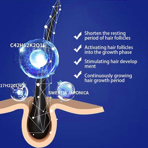 Champú antipérdida de cabello Dr. Shangguan, Consciousney antipérdida de cabello y cabello E4W8 - Imagen 3 de 13