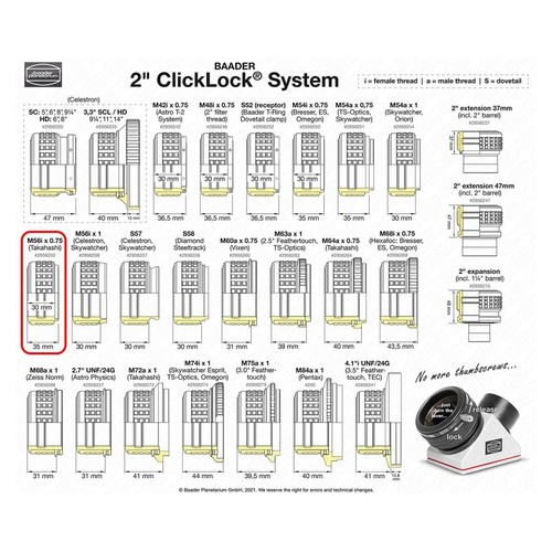 Abrazadera Clicklock Baader 2" para enfocadores Takahashi (rosca M56) # CLTAK-2i 2956255 - Imagen 3 de 4