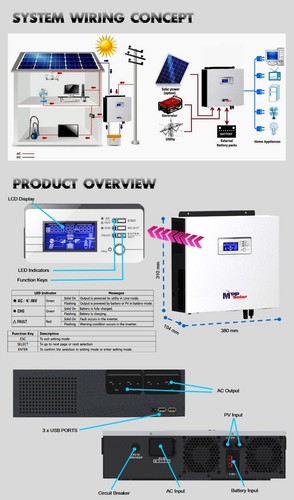 2724LV-MR 2700w 24v 120v MPP Solar Inverter built-in AVR 25A MPPT charger - Picture 4 of 10