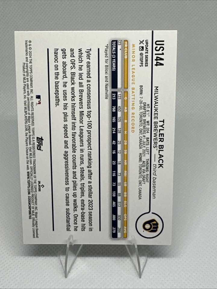 2024 Topps Update Series - Tyler Black #US144 Jack-O'-Lantern Foil (RC) - Image 2 of 2