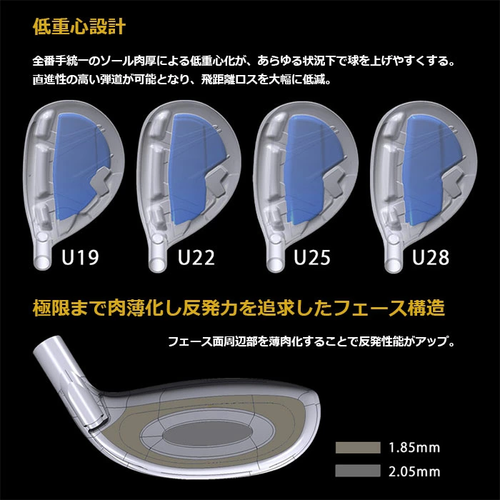 HONMA Golf Beres Aizu Utility Hybrid 2S 2 Star Club Men Loft U22 Shaft Flex S - Picture 7 of 12