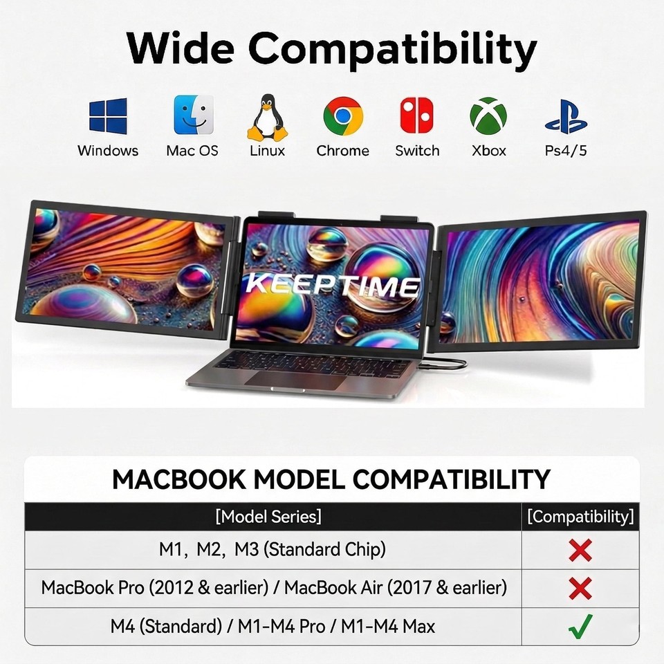 Keeptime Dual Laptop Screen Extender Portable Monitor, Dual 14-Inch FHD ...