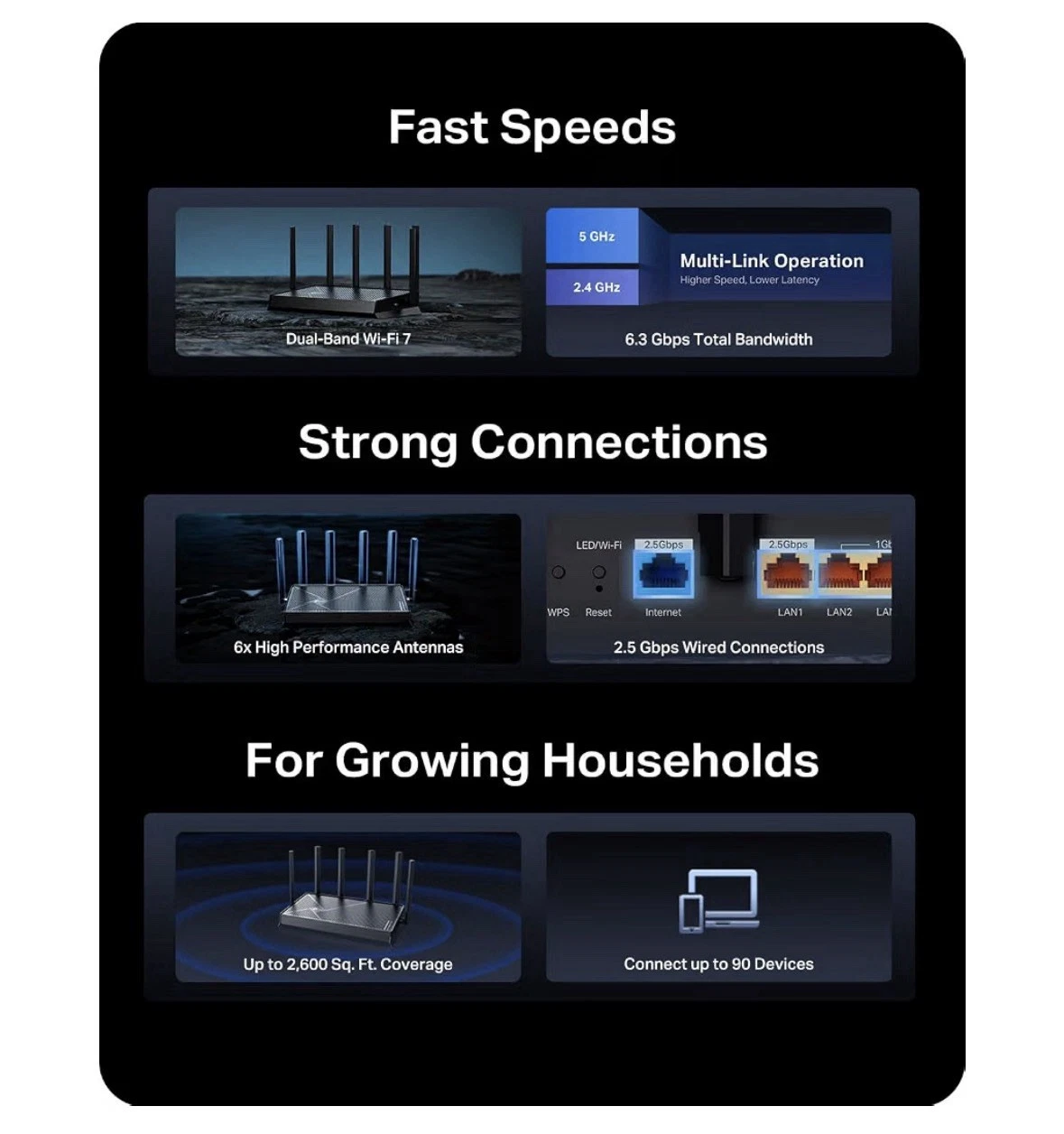 TP-Link - Archer BE6300 DualBand Wi-Fi 7 Router GB Ports Usb 3.0 VPN 6+ Antenna image 2