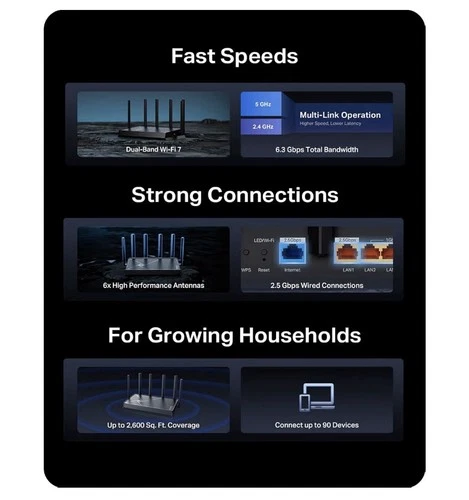 TP-Link - Archer BE6300 DualBand Wi-Fi 7 Router GB Ports Usb 3.0 VPN 6+ Antenna image 2