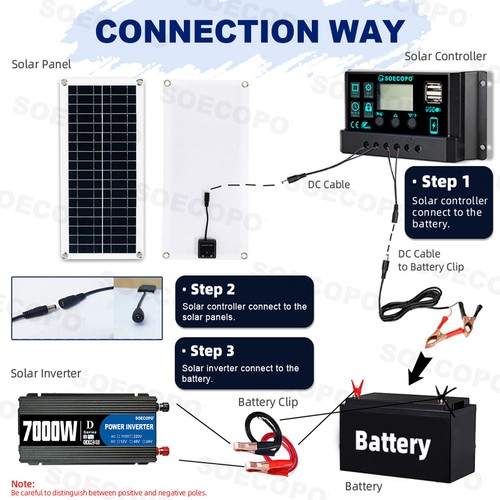 7000W Complete Solar Panel Kit Solar Power Generator 100A 110V/220V Home Syste - Picture 3 of 17