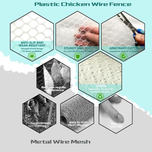 White Plastic Wire Mesh Fence Plastic Chicken Wire Fence Mesh 7.87IN x5.91FT New - Picture 5 of 7