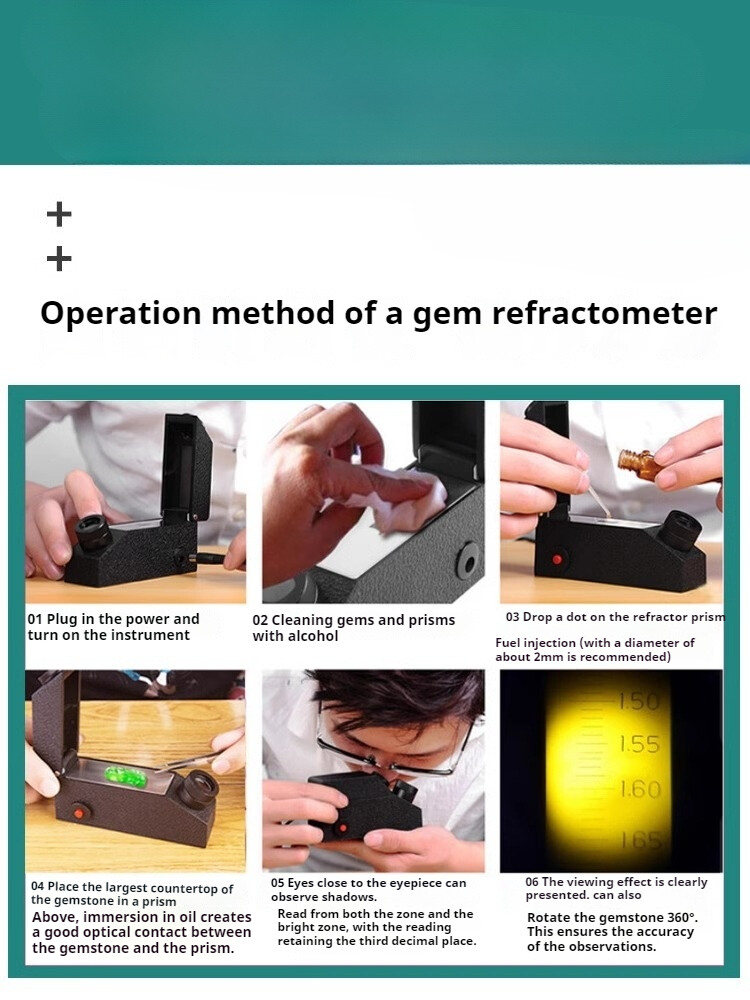 Professional Gem Refractometer Identification1.30~ 1.81RI Monochromatic ...