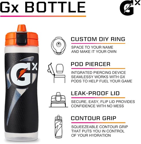 Nachfüllbare Gx Flasche, Kunststoff Quetschflasche in Solid Navy, Packung mit 1 - 30Oz NEU - Bild 2 von 9