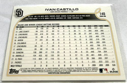 2022 Topps Baseball Series 1 Ivan Castillo San Diego Padres Rainbow Foil Rookie - Afbeelding 3 van 3