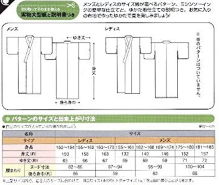 Yukata Kimono CUT PATTERN Yukata Men and Women Free shipping!! - Image 2 of 2