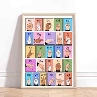 American Sign Language ABC Print, ASL Alphabet Wall Poster, Classroom Poster