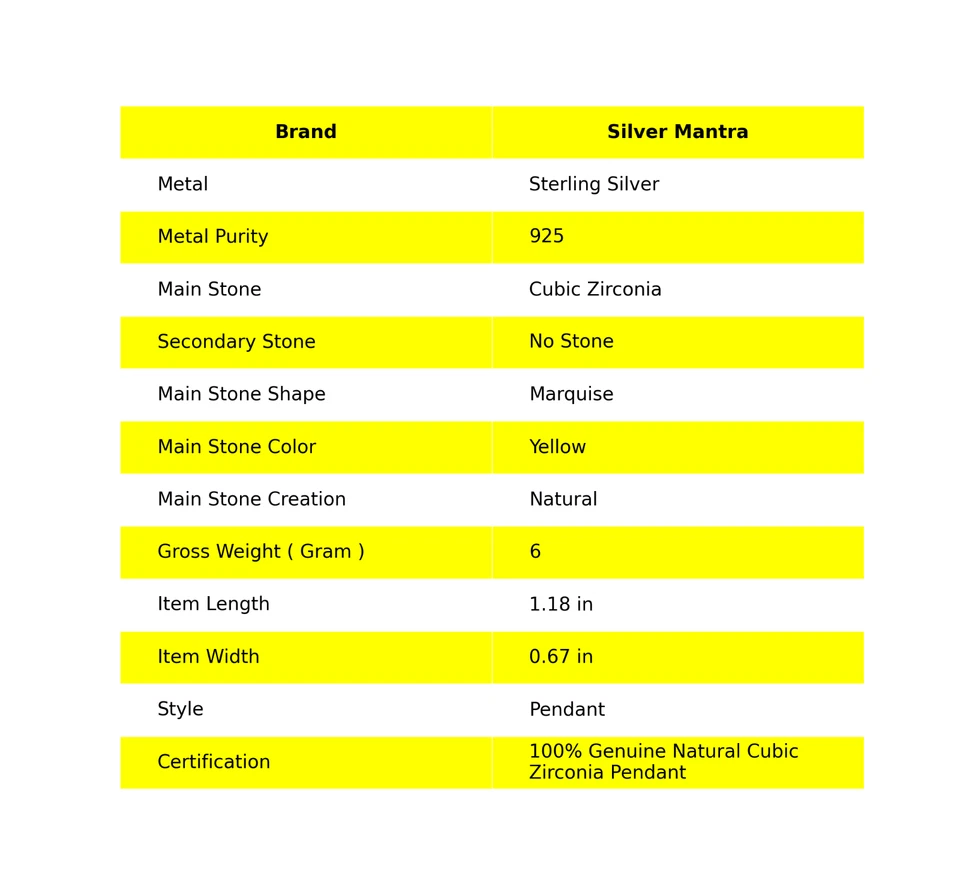 Zircone Cubico Pietra 925 Argento Sterling Figlia Regalo Artigianale Pendente - Immagine 2 di 4