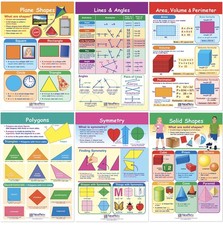 Math Bulletin Board Chart Set, Shapes  Figures, Set of 6
