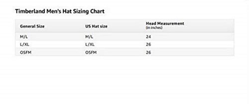 Timberland Men's Soundview Cotton Canvas Hat, Grey,  Assorted Sizes , Colors  - Picture 27 of 57