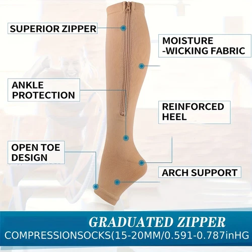 Zipper Compression Socks Support Graduated Stockings Mens Women 20-30mmHg Unisex - Picture 3 of 22
