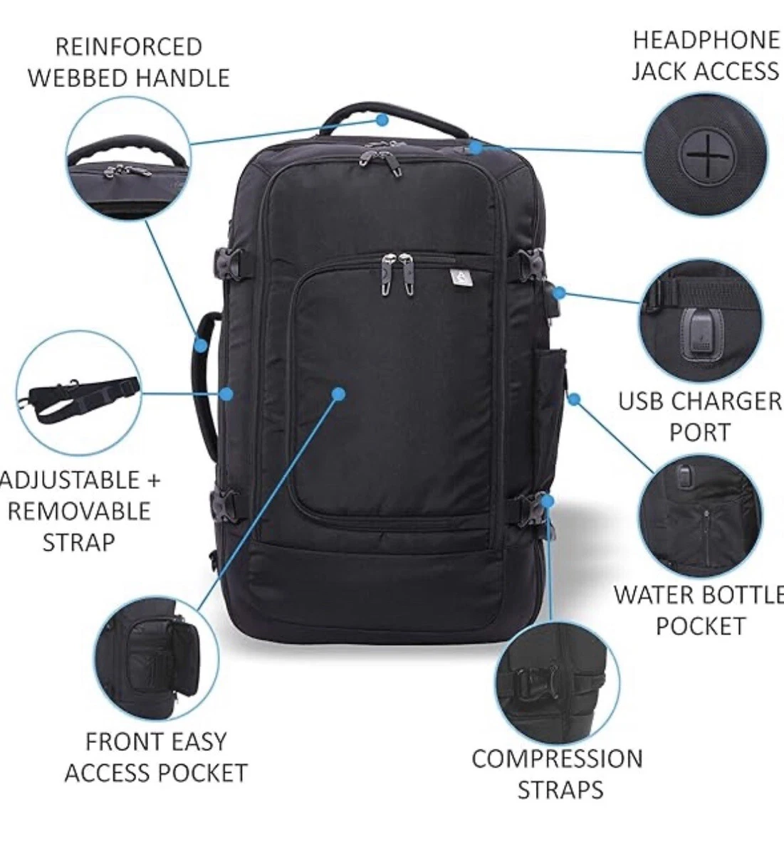 Hybrid 39L Carry On Travel Luggage Laptop Backpack Bag. See