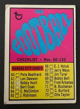1967 Topps Football Cards 8