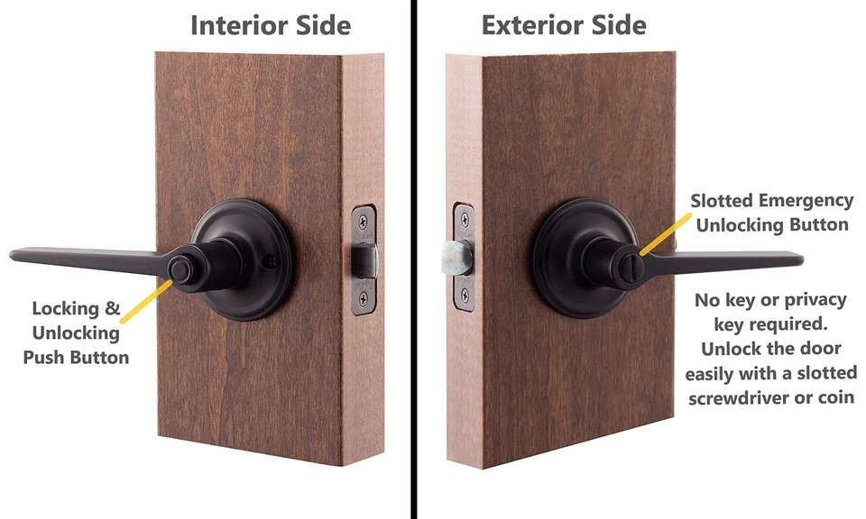 ZL2231BC Zl2231Bc Contemporáneo Pulsador Privacidad Zane Palanca Sin Manos, Negro Foto 2 de 4