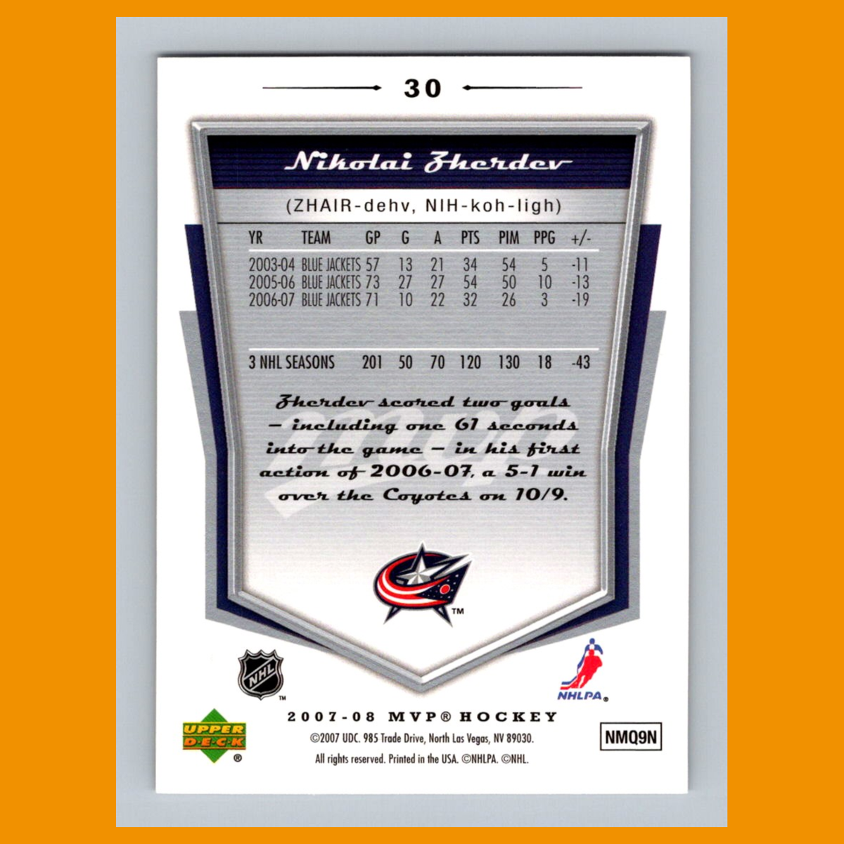 Nikolai Zherdev #30 2007-08 Upper Deck MVP Columbus Blue Jackets