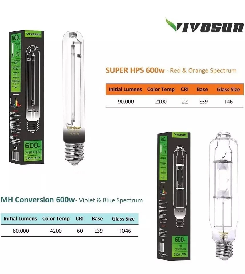 VIVOSUN Hydroponic 600W HPS MH Luz de Crecimiento, Kit Reflector de Ala Refrigerado por Aire Foto 2 de 4