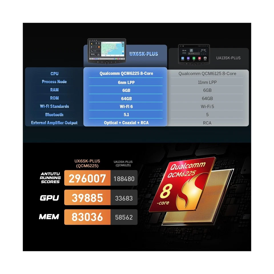 Eonon 6GB+64GB Double Din Car Stereo, 10.1 Inch Wireless CarPlay Android Auto... - Image 4 of 4