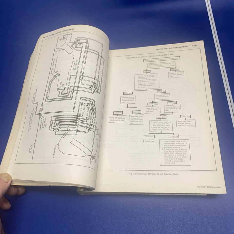 Chevrolet 1973 OEM manual de servicio de tienda Camaro Corvette Monte Carlo Nova Chevelle Foto 3 de 4