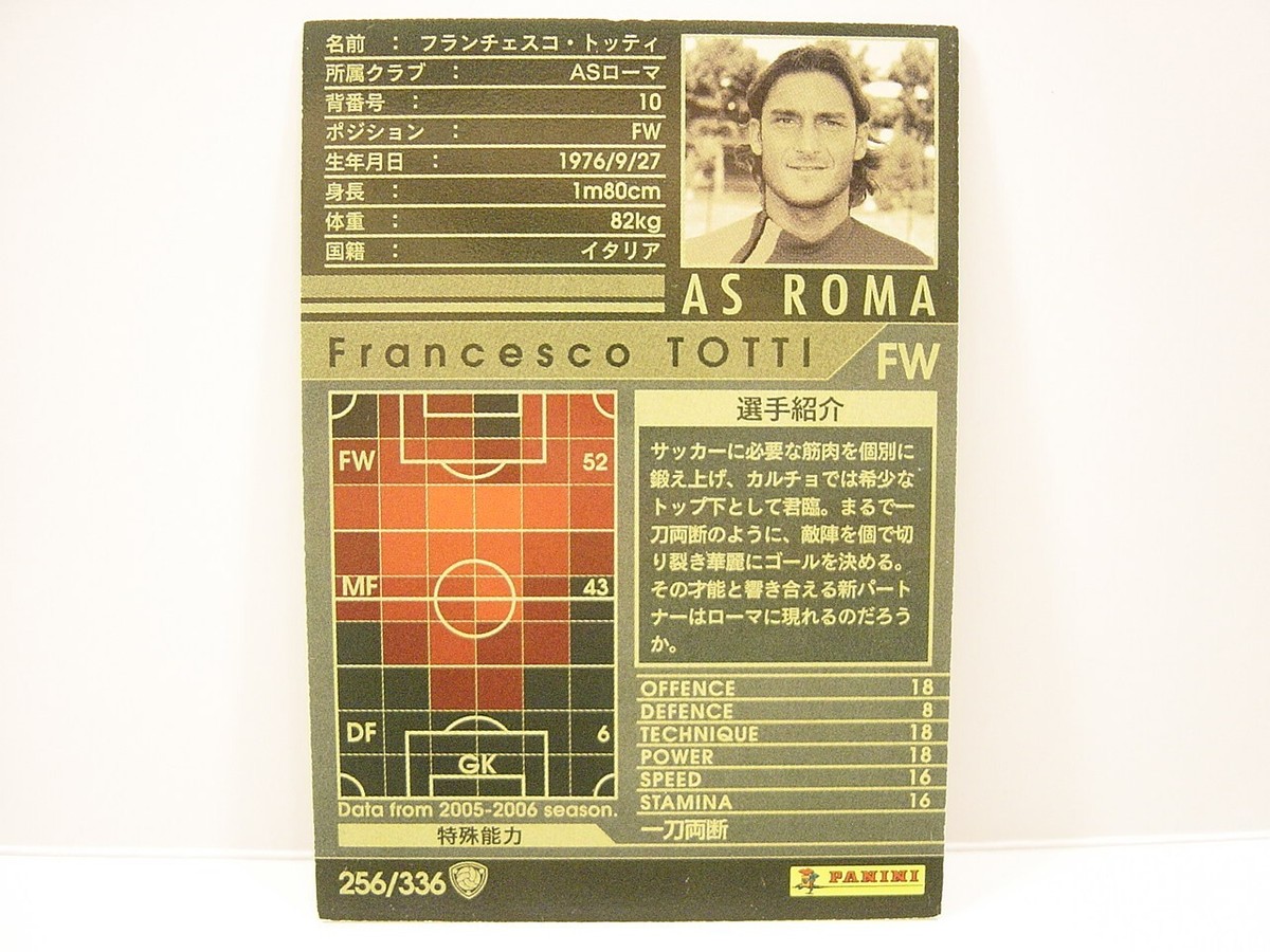 2005-06 Panini WCCF European Clubs - Francesco Totti #256/336 for