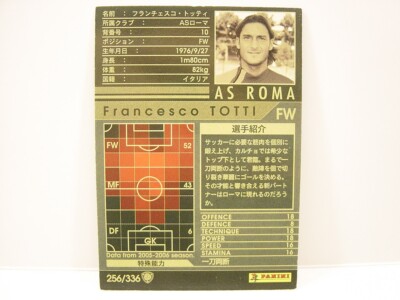 2005-06 Panini WCCF European Clubs - Francesco Totti #256/336 for