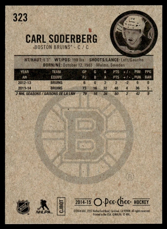 2014-15 O-Pee-Chee Red Carl Soderberg Boston Bruins #323 - Image 2 of 2
