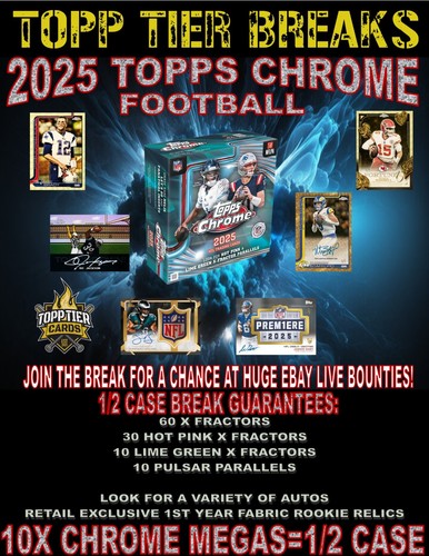 JACKSONVILLE JAGUARS 2025 TOPPS CHROME FOOTBALL 10X MEGA BOX 1/2 CASE BREAK 6458
