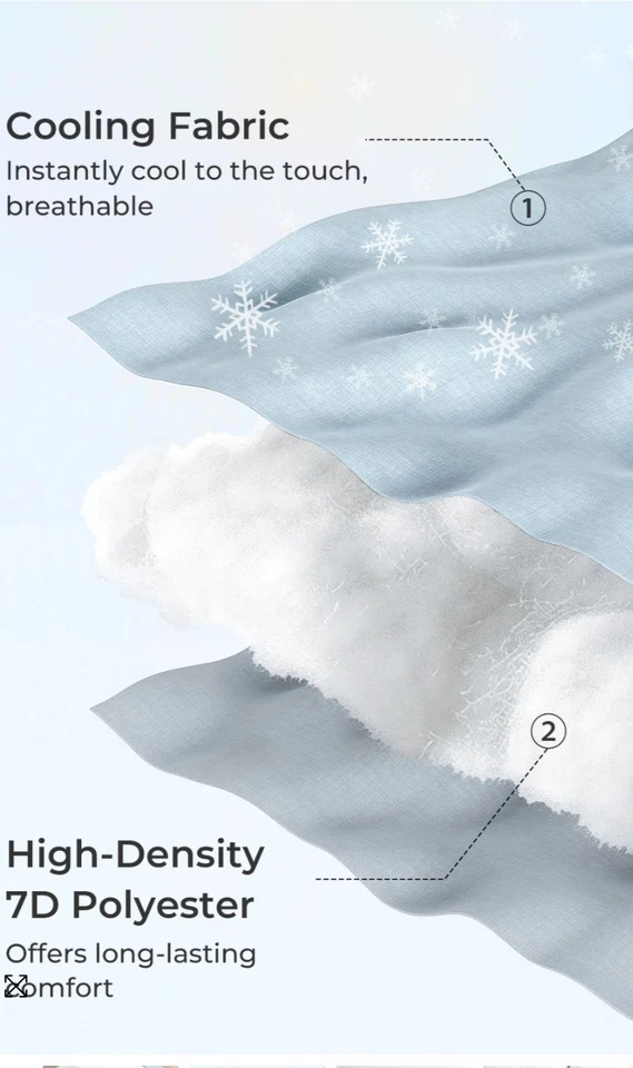 Momcozy Pregnancy Total Body Pillllow Grey  - Image 3 of 4