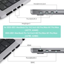 Anti Dust Dirt Plug Cups Set for 2023-2021 MacBook Pro 14.2 inch 16.2 inc 7 Pcs