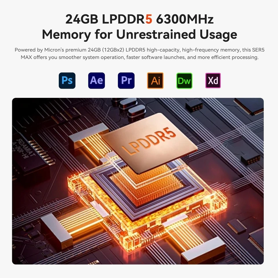 Beelink Mini PC SER5 MAX AMD Ryzen 7 6800U 24GB 500GB PCIe4.0 SSD SER5 MAX - Image 4 of 4