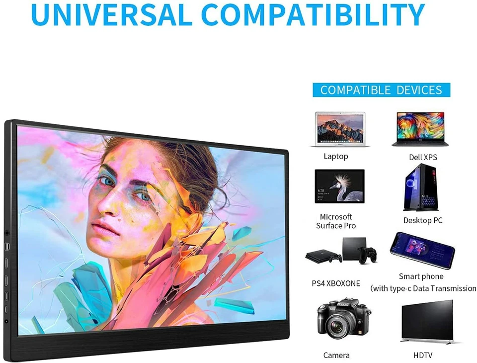 Portable 11.6'' USB Type-C Monitor HDMI Second Monitor HD 1920x1080P IPS Screen - Image 2 of 4