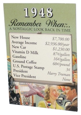 Remember When Nostalgischer Look Back in Time Magnet 1948 Multicolor