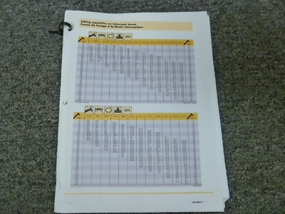 Liebherr LTM-1090 4.1 Hydraulic All Terrain Crane Lifting Capacities Manual xz