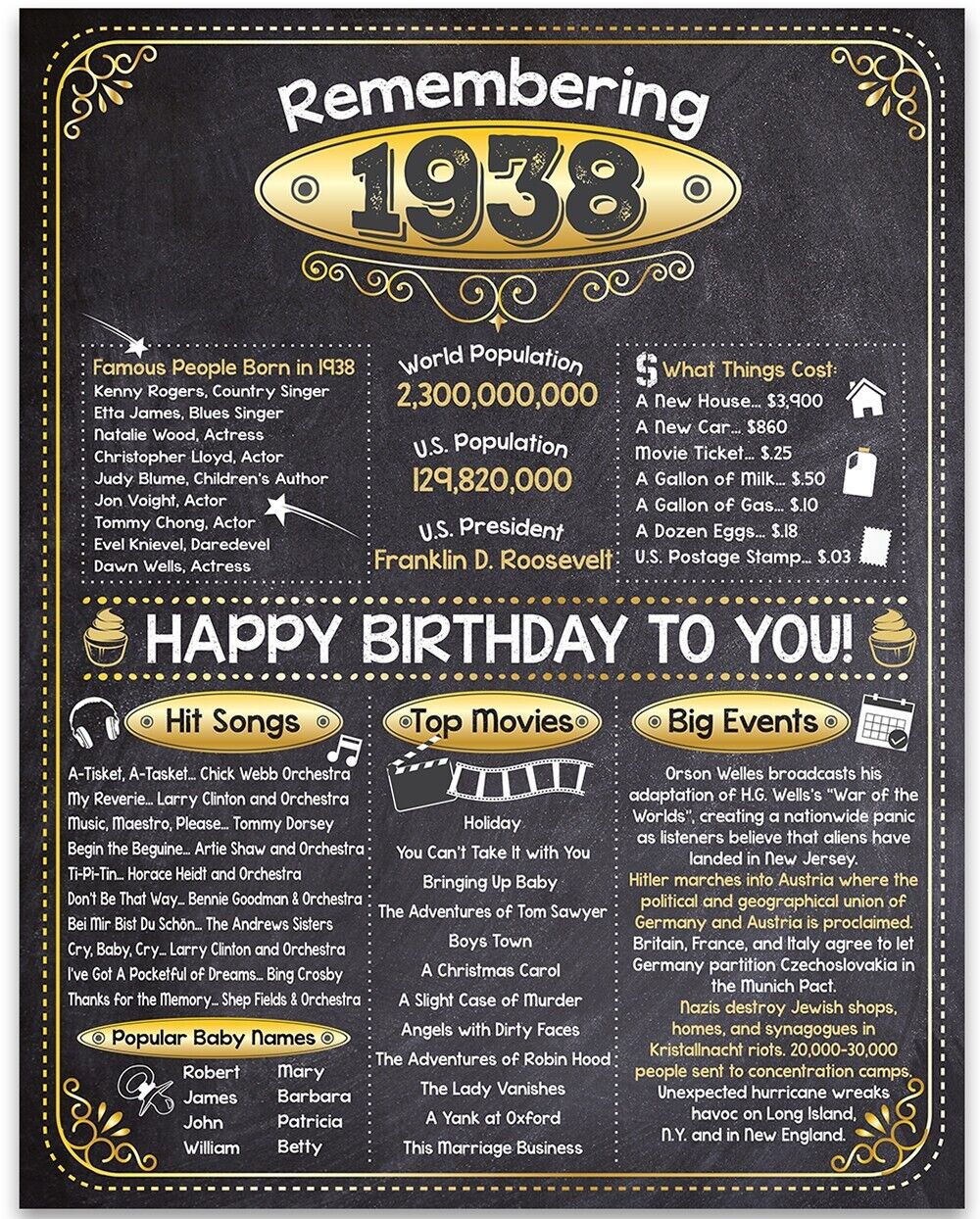 85th Birthday Party Decorations (Eighty-five) - Remembering The ...