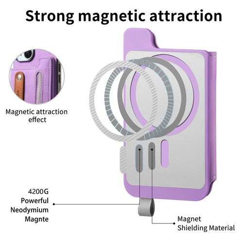 Magnetic Zip Card Slot Phone Case For iPhone 16 15 14 13 12 11 Pro SE XR XS 7 8 - 第 7/33 張圖片