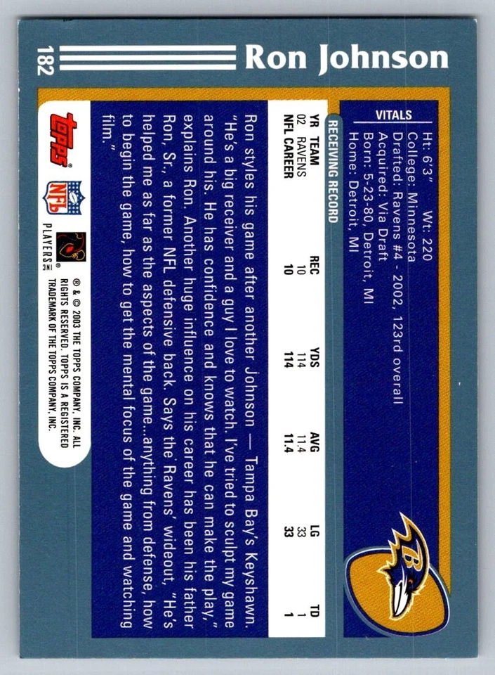 2003 Topps - #182 Ron Johnson - Image 2 of 2