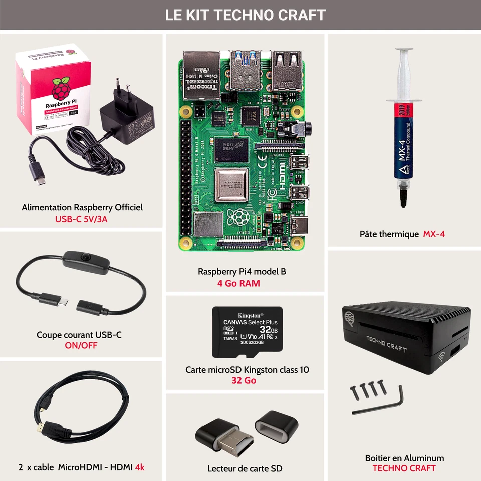 Kit Raspberry pi 4B, 4Gb, Micro SD 32Go , Alim. Officielle, Boîtier Aluminium - Photo 2/4